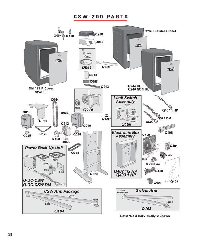 INF Elite Product Details Gates and Controls